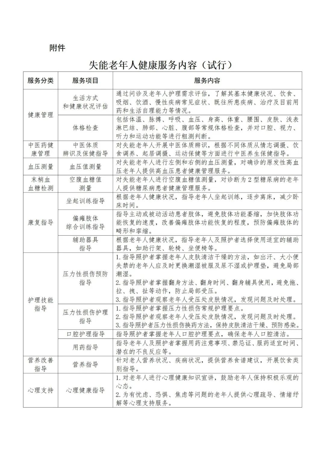 国家卫生健康委、国家中医药局发布关于开展失能老年人健康服务行动的通知
